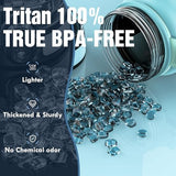 OLDLEY Water Bottle, 32oz Motivational Sports Water Bottle with Time Marker - Times to Drink - Tritan, BPA Free, Wide Mouth Leakproof, Glacier (1 Bottle)