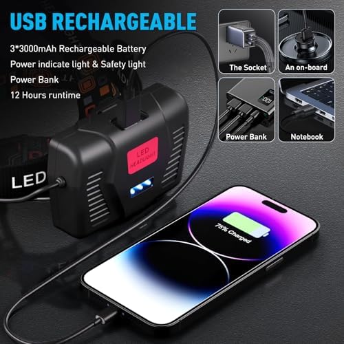 LED Rechargeable Headlamp, Super Bright with 5 Modes & IPX7 Level Waterproof USB Rechargeable Zoom Headlight, 90° Adjustable for Outdoor Camping, Running, Cycling, Climbing