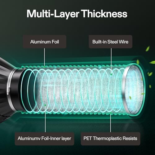 VIVOSUN 4 Inch 25 Feet Flex Air Aluminum Duct for Ventilation, 2 Clamps Included, Long Heavy-Duty Multi-Layer Dryer Hose Vent Kit, Duct Fan Systems