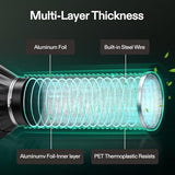 VIVOSUN 6 Inch 25 Feet Flex Air Aluminum Duct for Ventilation, 2 Clamps Included, Long Heavy-Duty Multi-Layer Dryer Hose Vent Kit, Duct Fan Systems