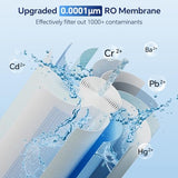 RT1-RO Filter, Replacement for T1 Countertop Reverse Osmosis Water Filter, 12-24 Month Lifetime