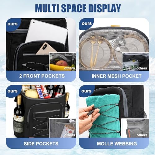 Backpack Cooler Insulated Leak Proof for Men Wowen 36 Cans Soft Cooler Backpack Insulated Waterproof Large Capacity Coolers Bag Portable for Lunch Camping Travel Picnic Hiking