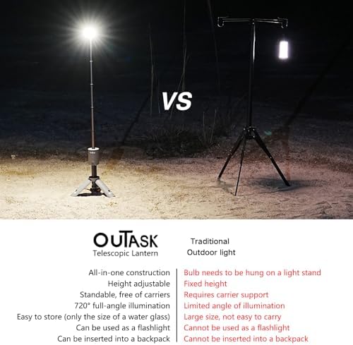 Camping Light Telescopic, Collapsible Magnetic Camping Lantern with 12000mAh Battery, Telescoping IPX6/IPX7 Waterproof Flashlights, Camping Lamp for Emergency, Camping, Hiking (Desert Yellow)