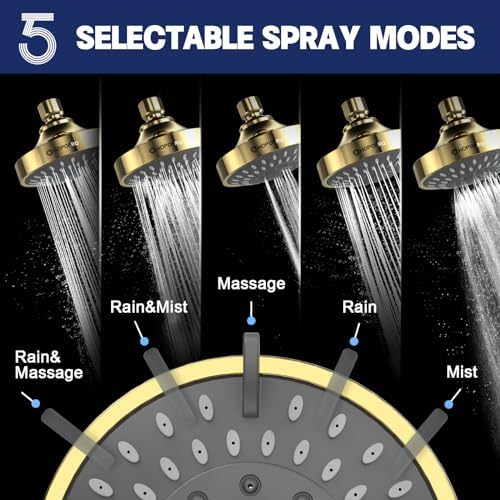HOPOPRO 5-Mode High Pressure Shower Head - The Washington Post, NBC News, Today TV Show Recommended - High Flow Fixed Showerheads (4 Inch Gold)