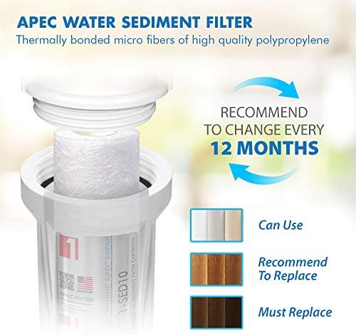 APEC Water Systems ULTIMATE Series US Made Stage 1, 2 & 3 Replacement Filter For Undersink System(FILTER-SET)