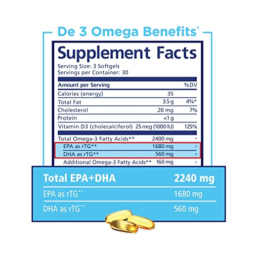 PRN De3 Dry Eye Omega 3 Fish Oil – Support for Dry Eyes - 2240mg EPA & DHA in Triglyceride Formula – New & Improved-Burpless-1 serving, 1-month supply
