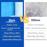 Air Vent Filters Roll,12" x90" Cut to Fit Air Filter Material(60+Filters),MERV 8 Triple Filtration Electrostatic Vent Filter for Home Floor,Ceiling,Furnace, AC & HVAC-Includes 48 Adhesive Hook Tape