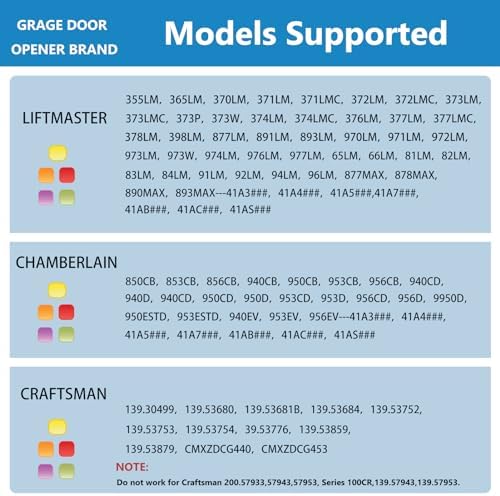 Universal Garage Door Opener Keypad for Liftmaster Chamberlain Craftsman Wayne Dalton Openers Produced since 1993, Wireless Keypad Keyless Entry, Replaces 877/878MAX 377/977/877/66LM,Safe Security+2.0