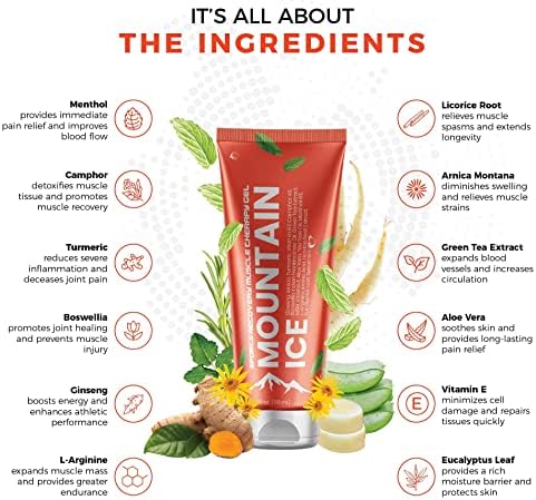 Mountain Ice Muscle Pain Relief Gel for Back & Neck Pain, Sprains, Soreness, Reduce Inflammation Fast, Made with Natural Ingredients,Made in The USA (1)