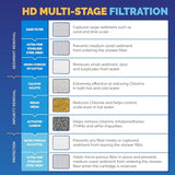 AquaBliss HEAVY DUTY Shower Filter – Latest Superior Advanced 30x Filtration - Universal Multi-Stage Shower Head Filter Reduces Chemicals, Chlorine & Odors - Chrome (SF500)