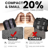 Ankle Weights for Women, Men and Kids - 1/2/3/4/6/8/10/12/15/20 LBS 1 Pair Strength Training Wrist/Leg/Arm Weight with Adjustable Strap for Jogging, Gymnastics, Aerobics, Physical Therapy