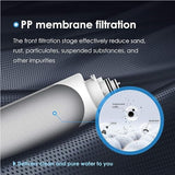 Waterdrop TSPP Under Sink Sediment Water Filter, Replacement TSU-W 3-Stage Ultra-Filtration Under Sink Water Filter System, 2 Pack