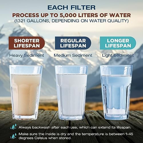 Membrane Solutions Water Filter Straw WS02, Detachable 4-Stage 0.1-Micron Portable Water Filter Camping, 5,000L Water Purifier Survival Gear and Equipment for Hiking Camping Travel and Emergency