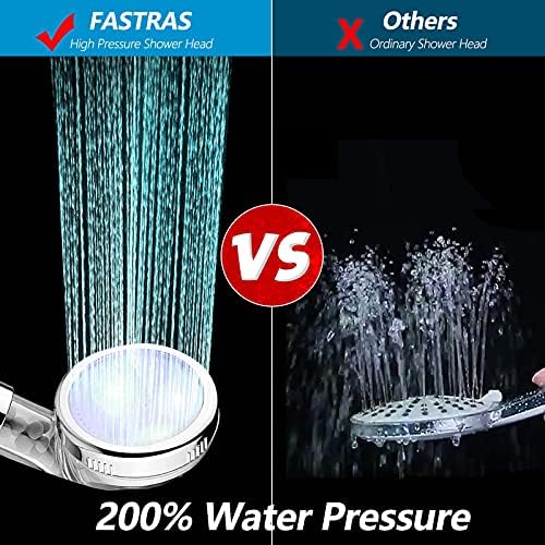 LED Shower Head with Handheld, High Pressure Shower Head with Hose, Holder & PTFE Tape etc, 3 Water Temperature-Controlled Water Saving Filtered Shower Head for Dry Hair& Skin