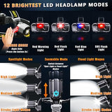 Led Headlamp Rechargeable, Super Bright HeadLamps 60H Long Battery Life with Sensor, Zoomable Head lamp with 12 Modes, IPX7 Waterproof, 120°Adjustable Headlight for Forehead, Working, Camping, Hiking