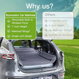 SUV Air Mattress with Wireless Removable 3-in-1 Built-in Pump & Mattress 'Wings' | 7-inch Height Car Mattress for Mid/Large SUVs, Trucks, Minivans, Supports 660lbs – Ideal for Road Trips & Camping