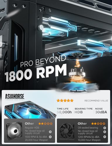 AsiaHorse AMICI-5GT RGB PC Fans, Infinity Mirror ARGB Fans HDB Bearing Fan Speeds Up to 1800 RPM with 24 LED Lights, Reverse Blade Fan Compatible Motherboard Aura SYNC (Not Wireless Connection)