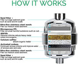 Original StoneStream EcoPower High Pressure Handhled Shower Head + Shower Filter + Wall Adapter Kit