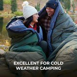 Teton Junior, 20 Degree and 0 Degree Sleeping Bags. Finally, Sleeping Bag for Boys, Girls, All Kids, Warm and Comfortable, for All Camping Weather and Built to Last