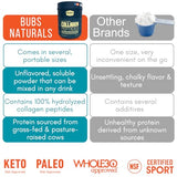 BUBS Naturals Unflavored Collagen Peptides Powder - Best Proteins for Joints & Skin - Pasture Raised Grass Fed - Paleo Keto Friendly, Whole30 Approved, Non-GMO Dairy & Gluten Free (20oz) 28 Servings