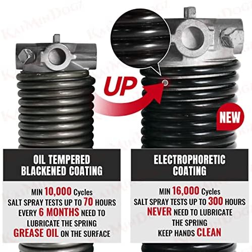 Pair of 2" Garage Door Torsion Springs Set with Non-Slip Winding Bar & Gloves,High Precision Electrophoresis Black Coated, for Replacement & Installation, MIN 16,000 Cycles (0.207x2''x22'')