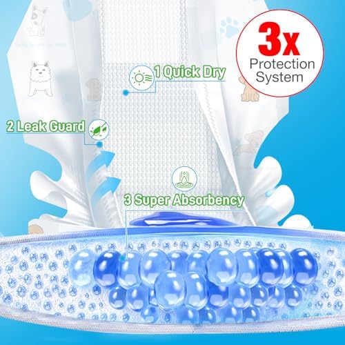 Dog Diapers Male Disposable Super Absorbent, 100 Count, Male Dog Wraps Leak Proof, Ultra Dry & Breathable, Small