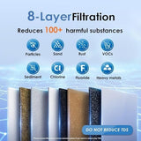 Waterdrop TSA 8 Layer Under Sink Water Filter System, Under Sink Water Filtration System, Reduces PFAS, PFOA/PFOS, Fluoride, Chlorine, Bad Taste & Odor, NSF/ANSI 42 Certified Element, USA Tech