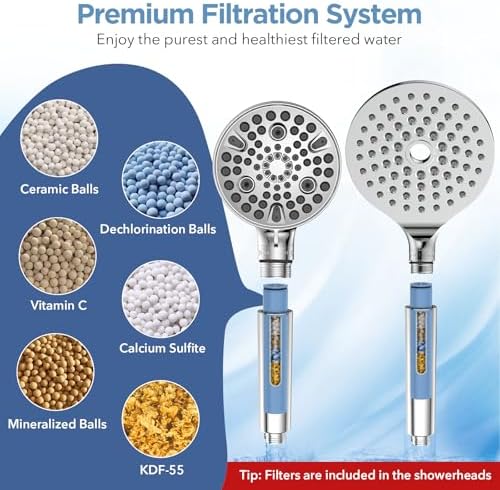 Shower Head Filter Replacement Cartridge for SSJ781/DSSJ781/ DSSJ781-01 MakeFit Filtered Handheld Shower Head (2-PACK)
