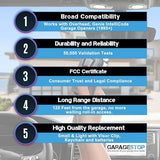 Garage Stop 2X for G1T-BX, 38501R Genie Intellicode Garage Door Remote, 1-Button Genie Garage Door Opener Remote Replacement, Auto-Seek Dual Frequency (315/390 MHz)