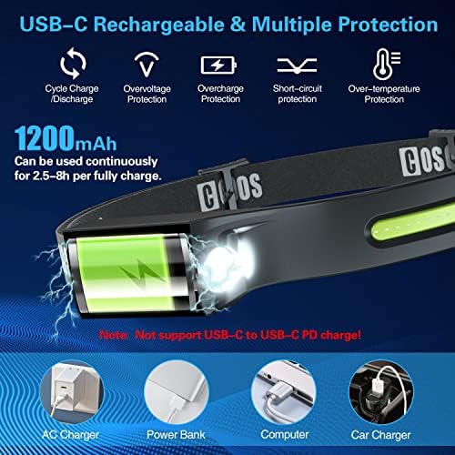 COSOOS Original 2 Rechargeable Headlamp Flashlight w/Red Light & Carry Case,1000 Lumen Bright LED Head Lamp Wide Beam, Motion Sensor, 2.4 oz Lightweight Headlight for Hiking & Camping Gear
