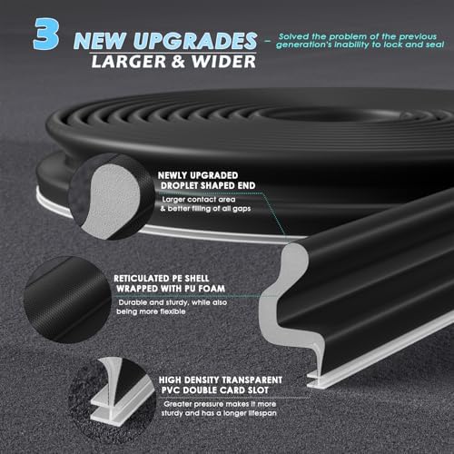 20FT Kerf Weather Stripping Door Seal Soundproof Weather Strips Seal Strip for Door Frame Exterior Weather Stripping (20FT,Black,4 Gaskets)