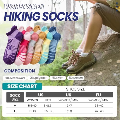 Eyean Merino Wool Ankle Running Socks Men Women Hiking Thick Half Cushioned Support No Show Socks 6 Pairs