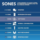 Broan-NuTone® Economy 50 CFM Louvered Grille, Energy Star Fan, 2.0 Sones