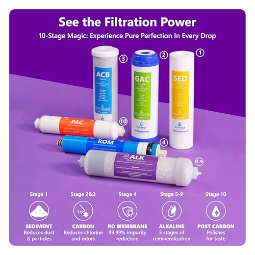 Express Water Reverse Osmosis Alkaline Water Filtration System – 10 Stage RO Water Filter with Faucet and Tank – Under Sink Water Filter with Alkaline Filter for Added Essential Minerals – 50 GPD