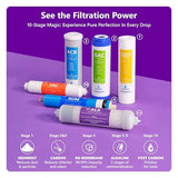 Express Water Reverse Osmosis Alkaline Water Filtration System – 10 Stage RO Water Filter with Faucet and Tank – Under Sink Water Filter with Alkaline Filter for Added Essential Minerals – 50 GPD