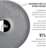 THE JOLIE FILTERED SHOWERHEAD | Clinically Tested, High Pressure Shower Filter For Healthier Hair & Skin | Reduce Hair Shedding, Protect Colored Hair, Soothe Dry Skin, Reduce Dandruff (New Jet Black)