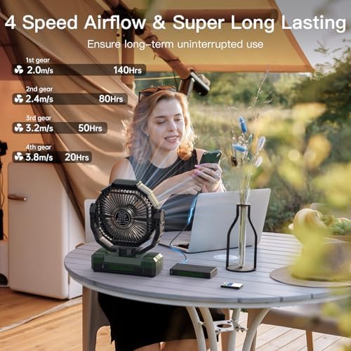 FRIZCOL 3-in-1 Camping Fan - Portable Fans Rechargeable - 24000mAh 9-Inch Battery Powered Fan(140Hrs) with Light & Remote for Indoor, Outdoor, Tent, Travel, BBQ, Fishing, Jobsite - Green