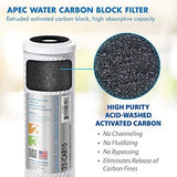 APEC ULTIMATE Series US Made 2 Sets of Stage 1, 2 & 3 Replacement Filter For Undersink System(FILTER-SETX2)