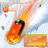 Hand Warmers Rechargeable - 7000mAh Magnetic Electric Hand Warmer 2 Pack, 20Hrs Warmth, LED Digital Display, 4 Heating Levels Reusable Portable Pocket Heater for Raynauds Golf Hunting Camping