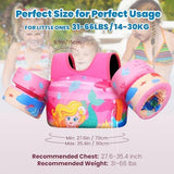 HeySplash Swim Vest for Kids, Toddler Pool Floaties Fit 20-50/70 Lbs, Children Swimming Vest with Adjustable Strap, Swim Jacket Water Wing Arm Float, Puddle Sea Beach Boat Jumper Boy Girl Baby