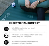 Exped MegaMat Medium Wide - Self Inflating Soft Car Sleeping Mat, 4” Foam Pad, Pump Included