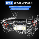 LHKNL Headlamp Rechargeable, Lumen Super Bright Motion Sensor Head Lamp Flashlight,2-Pack Waterproof LED Headlight with White Red Light,8 Modes Head Lights for Camping Cycling Running Fishing