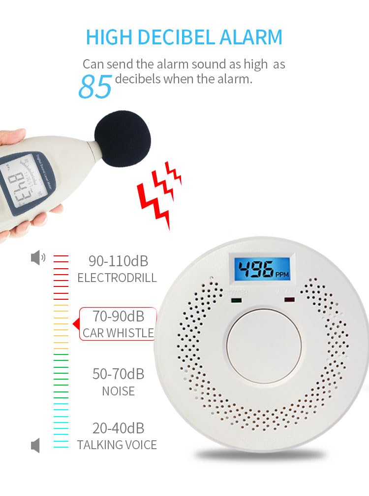 smoke detector Smoke and Carbon Monoxide Detector，Smoke Alarm，CO Detector Smoke Detector, Carbon Monoxide Alarm,5 Year Battery OperatedLCD Display and Sound Warning for Home, Bedroom, Kitchen，(1 Pack)