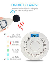 smoke detector Smoke and Carbon Monoxide Detector，Smoke Alarm，CO Detector Smoke Detector, Carbon Monoxide Alarm,5 Year Battery OperatedLCD Display and Sound Warning for Home, Bedroom, Kitchen，(1 Pack)