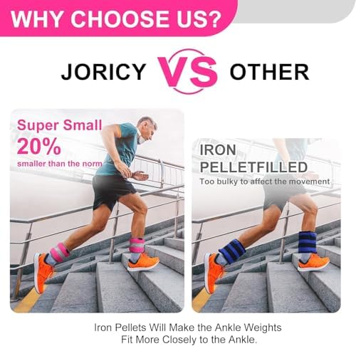 Ankle Weights A Pair of 1/2/3/4/6/8/10/12/20 LBS Wrist Leg Arm Weights for Women Men kids child with Adjustable Straps, Strength weighted for Physical Therapy Running Walking Fitness Gym Workout