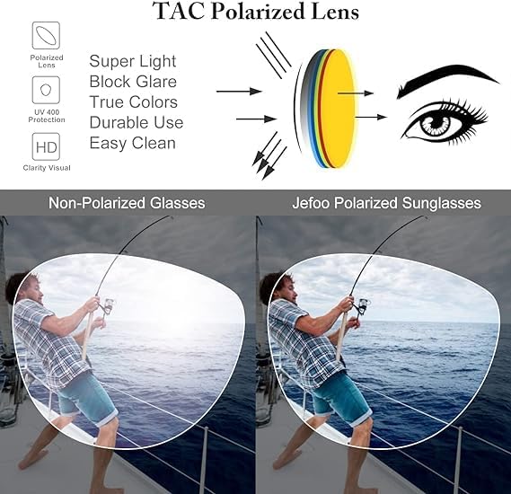 Polarized Aviator Sunglasses for Women Men Retro Trendy Sports Sunglasses for Outdoor UV400 Protection