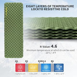 Naturehike 25oz Ultralight Sleeping Pad, Insulated Inflatable Sleeping Pad 4.6R, Lightweight Sleeping Mat for Camping, Hiking, Backpacking, with Air Pump Sack