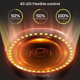 Sofirn LT1S LED Camping Lantern, Rechargeable Lantern with Dimmable 2700K - 6500K Light, red Light, 500 Hours Battery Life for Power Outages, Hiking, Camping, Emergency