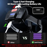 2PCS Bright LED Headlamp 1000LM Induction Function, 7 Modes Long Lasting Battery Life Head Lamp, IP67 Waterproof Zoom LED Headlamp, 90° Adjustable for Outdoor Indoor Camping Running Hunting Car Repair