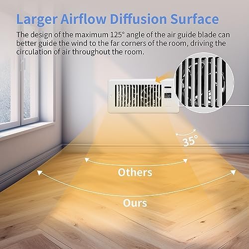 Super Quiet Register Booster Fan 4" x 10" - Intelligent Thermostat Control Vent Fan Booster - Cooling Heating Smart Register Vent - White